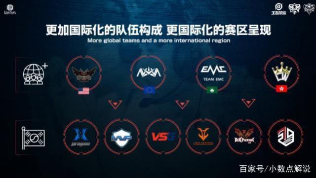 只有极少数 只有极少数