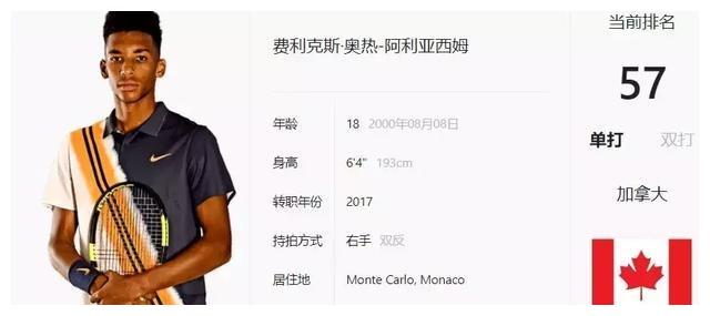 合的出色表 合的出色表